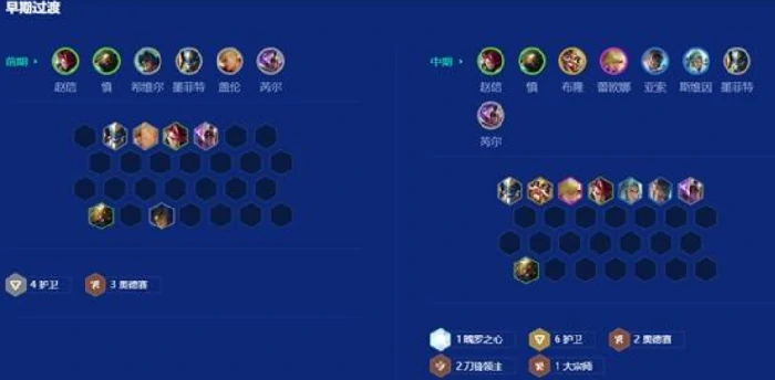 金铲铲之战s15奥义暮临慎阵容,金铲铲之战s15奥义暮临慎阵容搭配,金铲铲之战,金铲铲之战