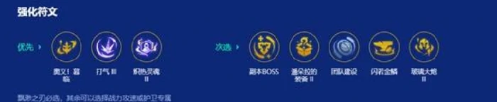 金铲铲之战s15奥义暮临慎阵容,金铲铲之战s15奥义暮临慎阵容搭配,金铲铲之战,金铲铲之战