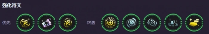 金铲铲之战s15D奥德赛阵容搭配,金铲铲之战s15D奥德赛阵容,金铲铲之战,金铲铲之战
