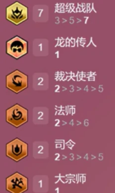 金铲铲之战s15超级战队阵容怎么搭配,金铲铲之战s15超级战队阵容搭配,金铲铲之战,金铲铲之战