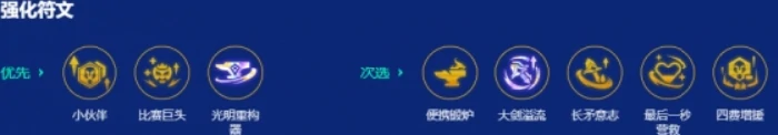 金铲铲之战s15金丝熊阵容怎么搭配,金铲铲之战s15金丝熊阵容搭配,金铲铲之战,金铲铲之战