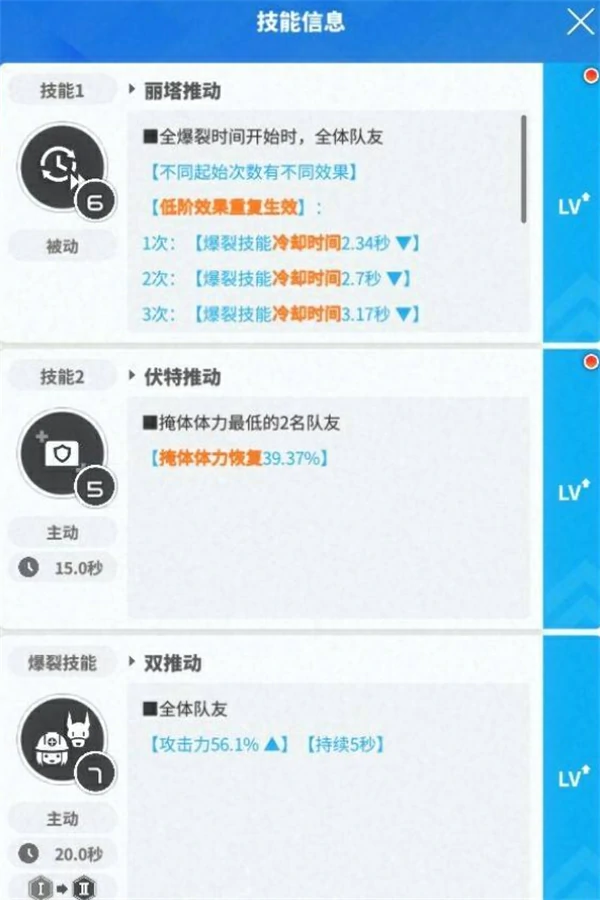 胜利女神新的希望爆裂一角色选谁好,胜利女神新的希望夏日版本爆裂一角色怎么选,胜利女神新的希望,胜利女神