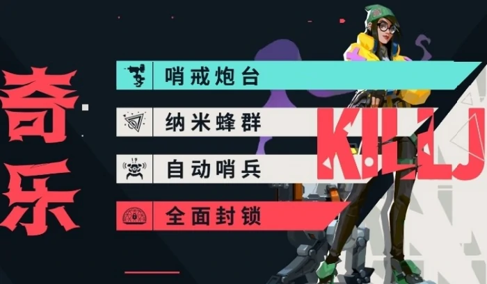 无畏契约源能行动英雄,无畏契约源能行动英雄怎么选,无畏契约源能行动,无畏契约