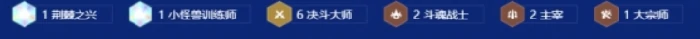 金铲铲之战s15延长手臂船长阵容怎么搭配,金铲铲之战s15延长手臂船长阵容,金铲铲之战,金铲铲之战
