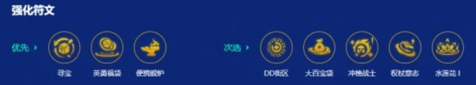 金铲铲之战s15延长手臂船长阵容怎么搭配,金铲铲之战s15延长手臂船长阵容,金铲铲之战,金铲铲之战