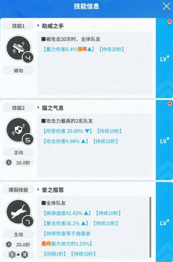 胜利女神新的希望夏日版爆裂二角色选择推荐,胜利女神新的希望夏日版本强力爆裂二角色,胜利女神新的希望,胜利女神