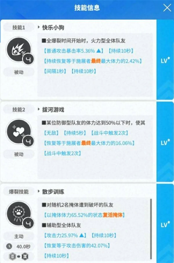 胜利女神新的希望夏日版爆裂二角色选择推荐,胜利女神新的希望夏日版本强力爆裂二角色,胜利女神新的希望,胜利女神