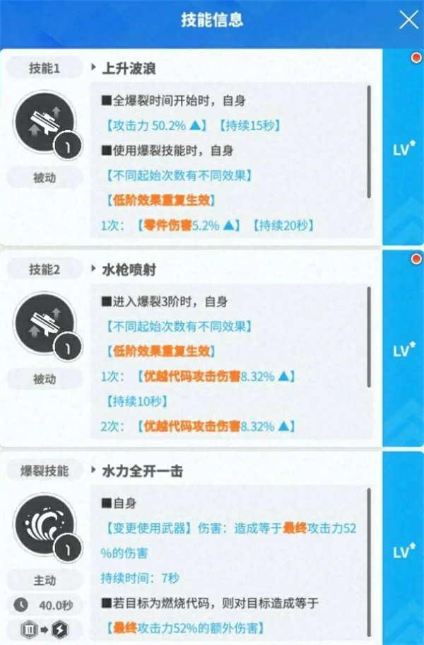 胜利女神新的希望夏日版本爆裂三角色怎么选,胜利女神新的希望强力爆裂三角色推荐,胜利女神新的希望,胜利女神