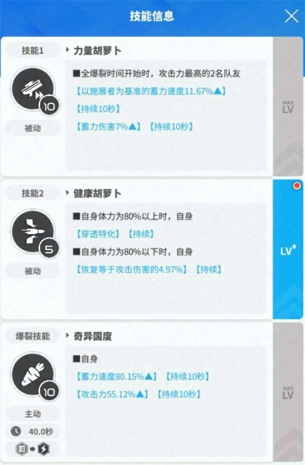 胜利女神新的希望夏日版本爆裂三角色怎么选,胜利女神新的希望强力爆裂三角色推荐,胜利女神新的希望,胜利女神