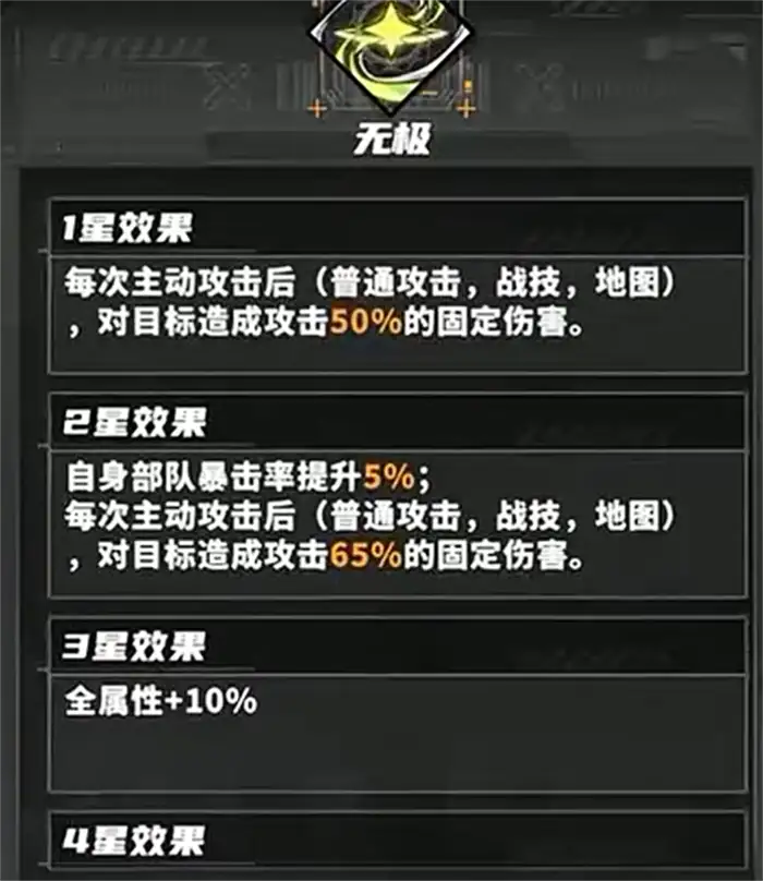 晴空之下养成方法说明 晴空之下玩法攻略