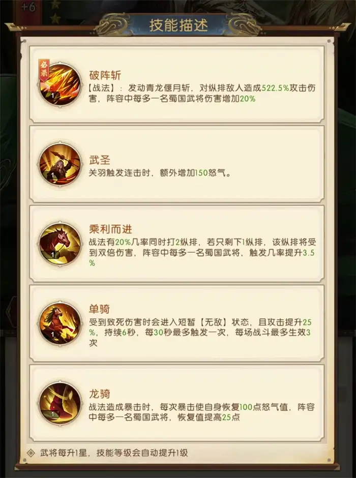 三国问鼎山河关羽怎么样 关羽实战强度分析