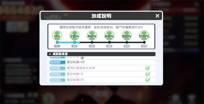 龙魂旅人奥伯隆妮强度如何 龙魂旅人奥伯隆妮详细介绍