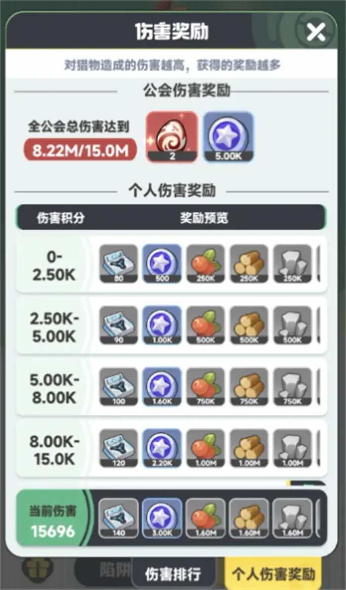曙光重临每日必做玩法有哪些 曙光重临每日必做玩法介绍
