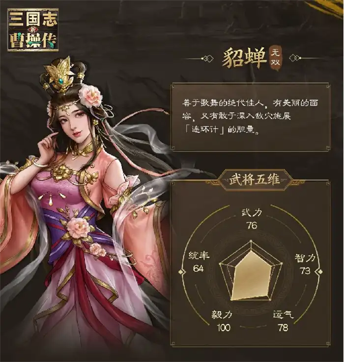 新三国志曹操传貂蝉怎么玩 新三国志曹操传貂蝉技能玩法一览,新三国志曹操传
