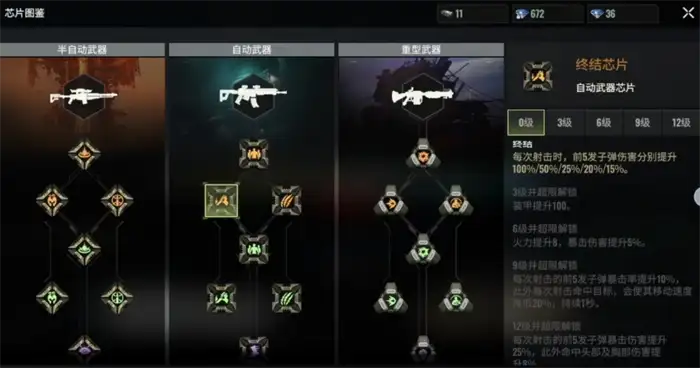 破碎之地枪支配件攻略 破碎之地枪支怎么选配件,代号56