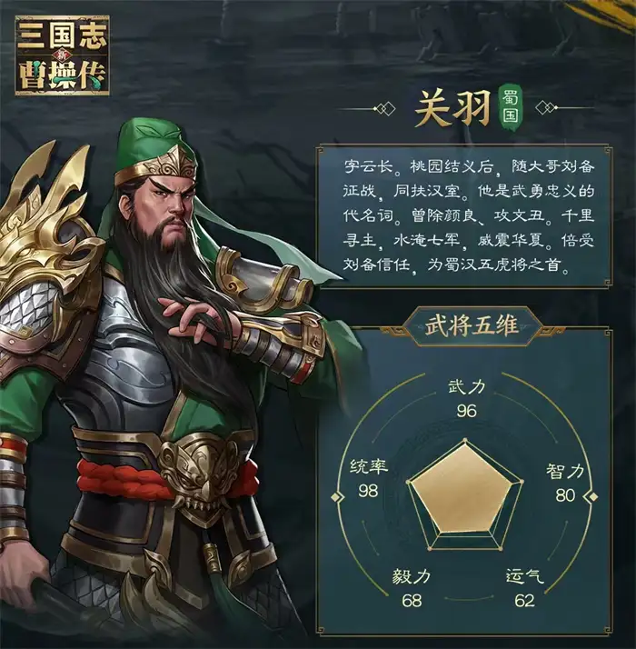 新三国志曹操传关羽技能使用技巧及实战效果详解