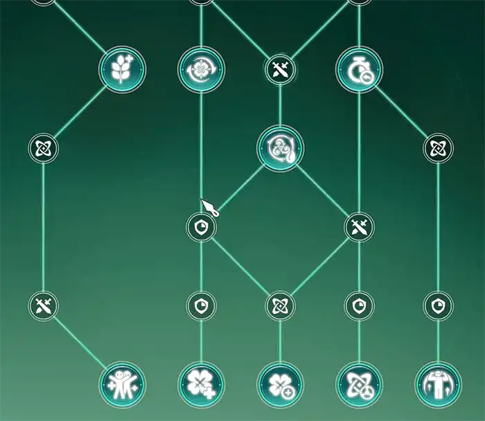 星痕共鸣天赋怎么搭配 星痕共鸣天赋搭配思路分享,星痕共鸣