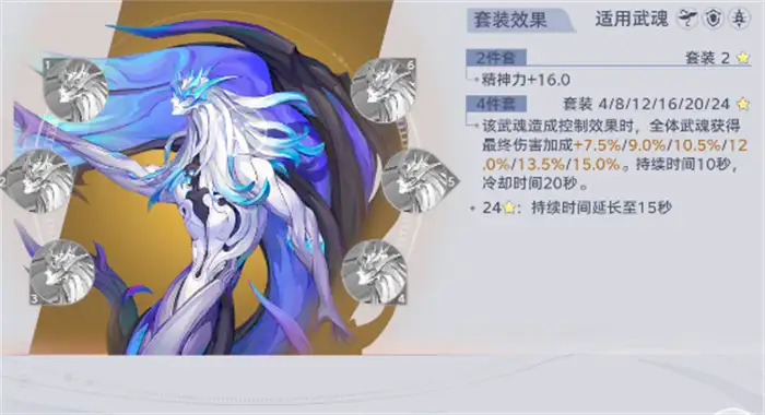 斗罗大陆猎魂世界天狐怎么样 斗罗大陆猎魂世界妖狐魂兽技能介绍​,斗罗大陆猎魂世界