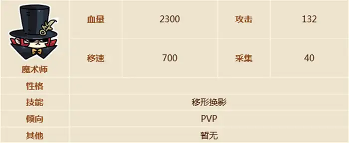英勇之地魔术师怎么玩 英勇之地手游魔术师玩法详解,英勇之地