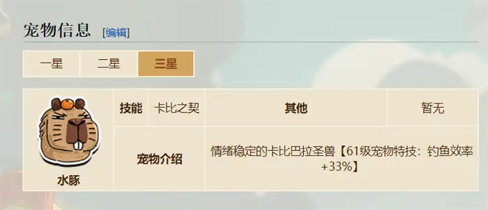 英勇之地卡皮巴拉怎么样 英勇之地卡皮巴拉介绍,英勇之地