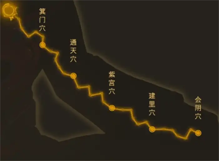 群侠传经脉系统介绍 群侠传经脉玩法攻略