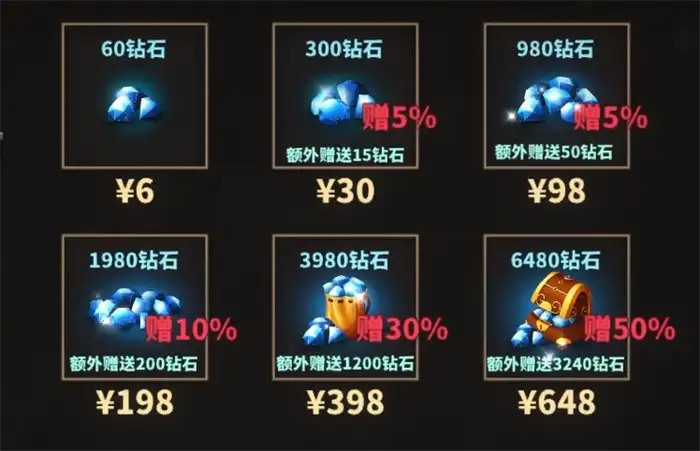 中国式网游成就有哪些 中国式网游成就介绍