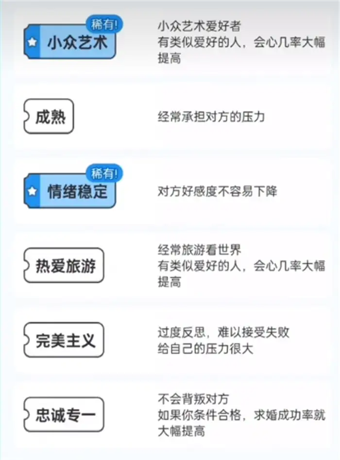 纸上谈亲星牌流派大全 新手选哪个流派好 流派选择指南