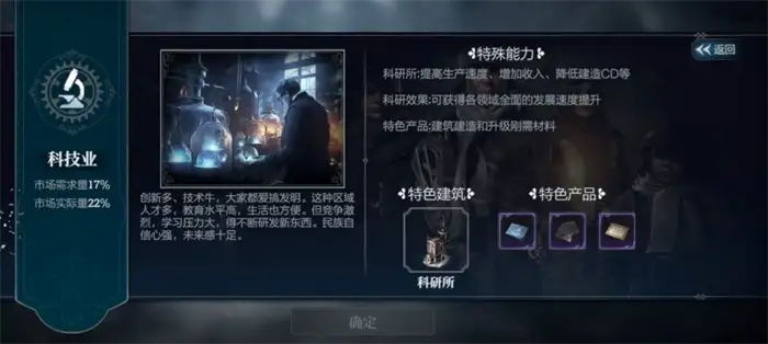 冰汽时代产业特色有哪些 冰汽时代手游产业特色介绍,冰汽时代最后的家园