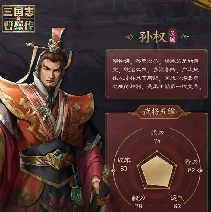 新三国志曹操传武将排名分享 新三国志曹操传哪些武将强,新三国志曹操传
