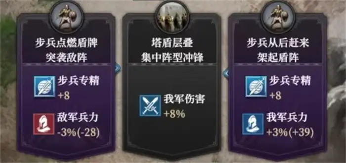地下城堡4军团战怎么打 地下城堡4军团战打法攻略,地下城堡4骑士与破碎编年史