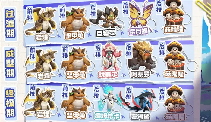 曙光重临图鉴一览 曙光重临手游库比有哪些