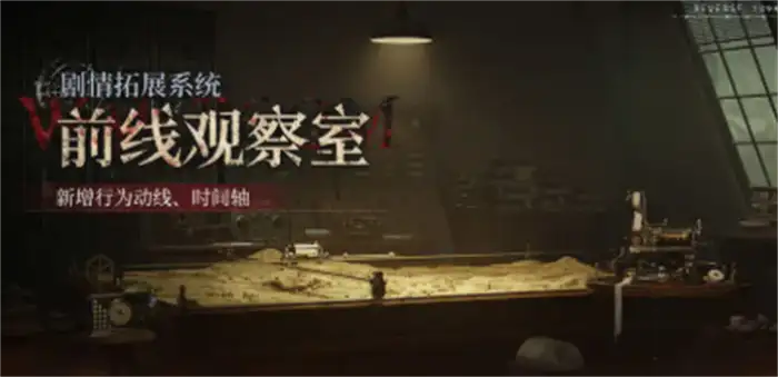 重返未来19993.0版本前瞻一览 重返未来19993.0活动介绍,重返未来1999