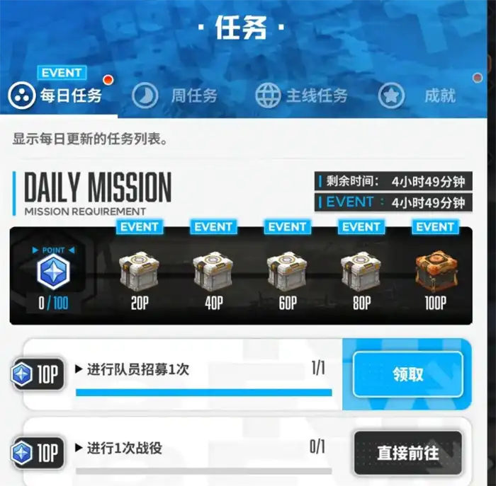 胜利女神新的希望快速升级方法是什么 胜利女神新的希望快速升级攻略,胜利女神新的希望