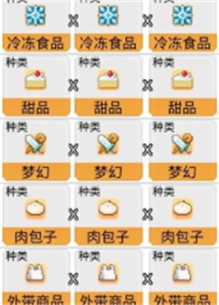 便利店开业日记专柜相性怎么看 便利店开业日记专柜相性查看攻略