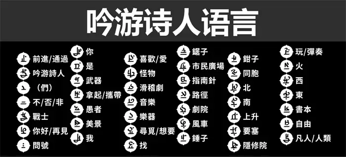 巴别塔圣歌字符含义大全及解释 巴别塔圣歌字符翻译汇总,巴别塔圣歌