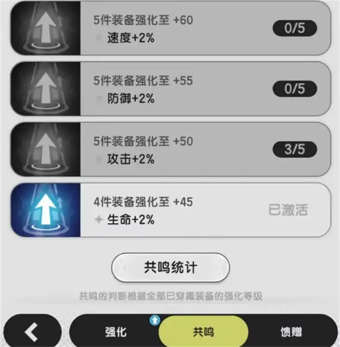 杖剑传说零氪攻略指南 杖剑传说平民怎么玩