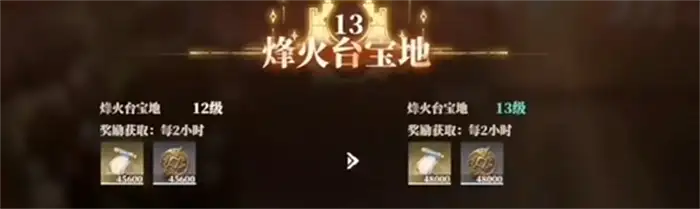 三国志幻想大陆2枭之歌无损钓装备大法 三幻2枭之歌怎么无损钓装备,三国志幻想大陆2枭之歌