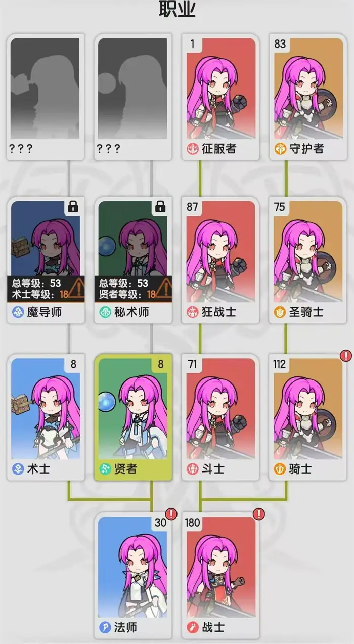 杖剑传说四阶职业有哪些 全职业能力及进阶路线解析