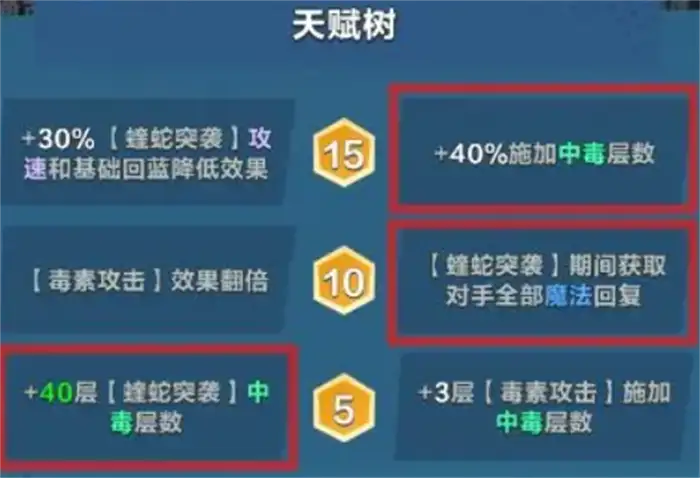 口袋斗蛐蛐英雄排行榜 口袋斗蛐蛐哪个英雄强,口袋斗蛐蛐