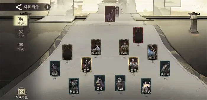 三国望神州鲍信怎么样 三国望神州‌‌鲍信技能强度分析,三国望神州