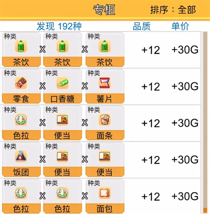 便利店开业日记货柜布局图 便利店开业日记货柜怎么摆放​