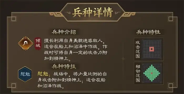 新三国志曹操传貂蝉怎么玩 新三国志曹操传貂蝉技能玩法一览,新三国志曹操传