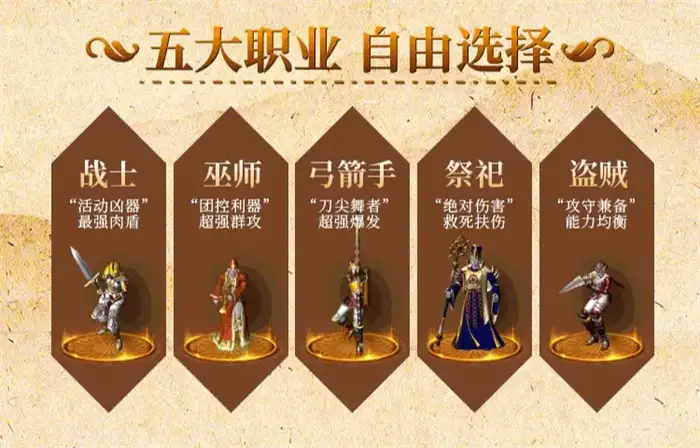 天天龙族职业可以转换吗 最新职业强度排名一览

