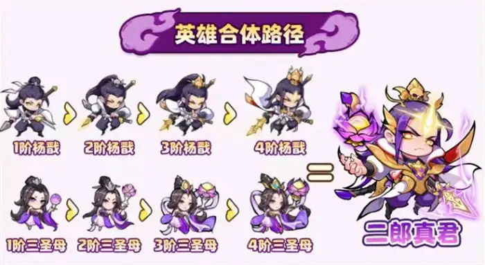 魔宠降临二郎真君怎么样 二郎真君技能效果介绍,魔宠降临