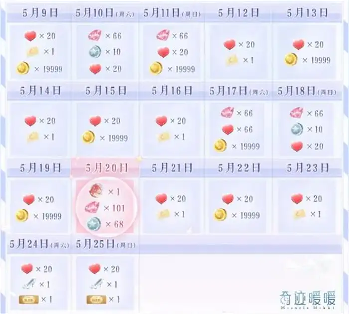奇迹暖暖十周年是什么时候 奇迹暖暖十周年活动一览,奇迹暖暖