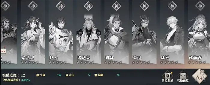 三国志幻想大陆2枭之歌武将强度梯度排名最新一览