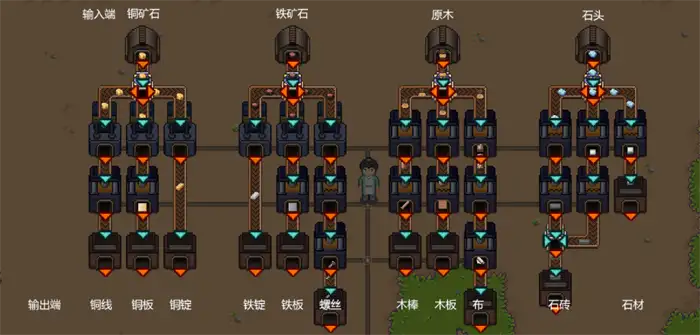 江城创业记生产线怎么做 江城创业记生产线创建方法分享,江城创业记