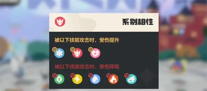 洛克王国伊兰龙技能搭配推荐 伊兰龙最强配招攻略