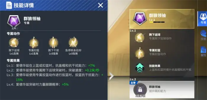 热血美职篮爱德华兹怎么样 热血美职篮爱德华兹强度分析,热血美职篮