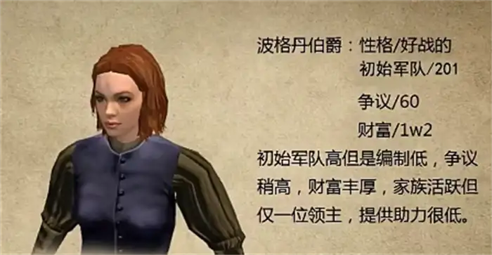 潘德的预言怎么娶精灵公主 潘德的预言娶精灵公主攻略